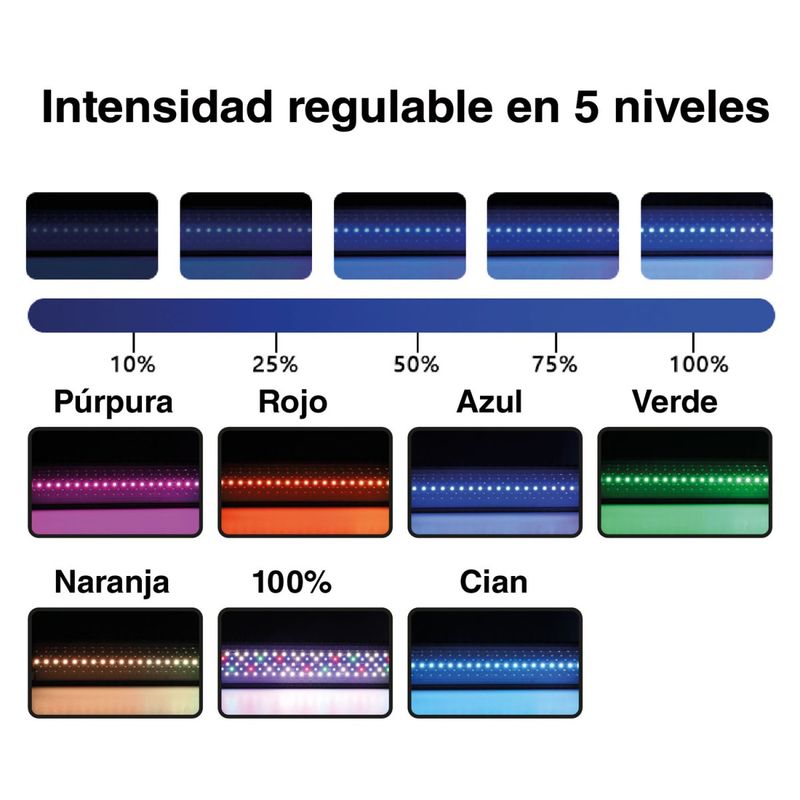 LED WRGB HYGGER HG990