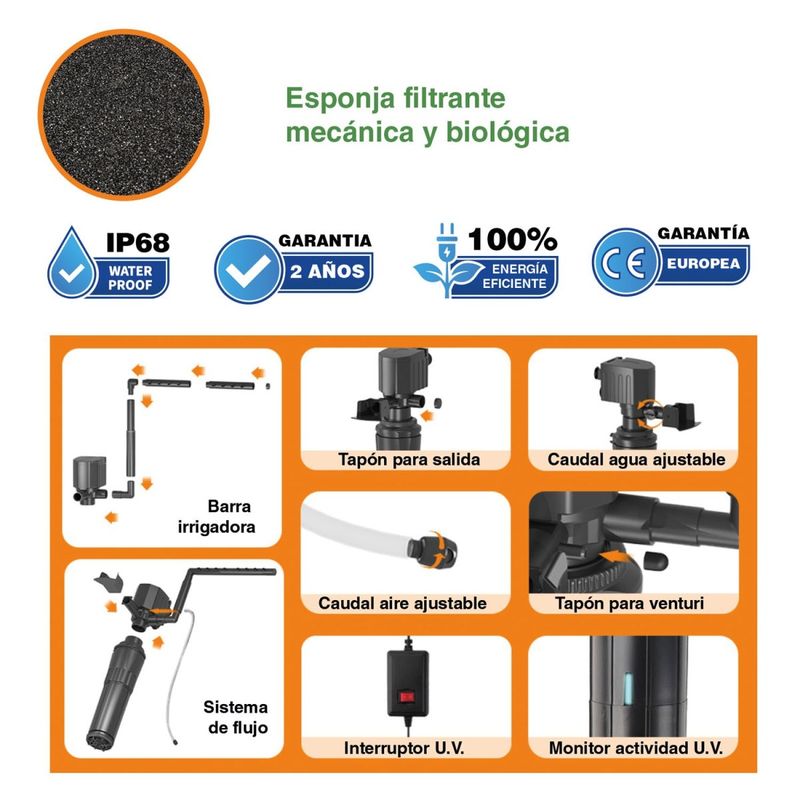 HYGGER UV-INTERFILTER
